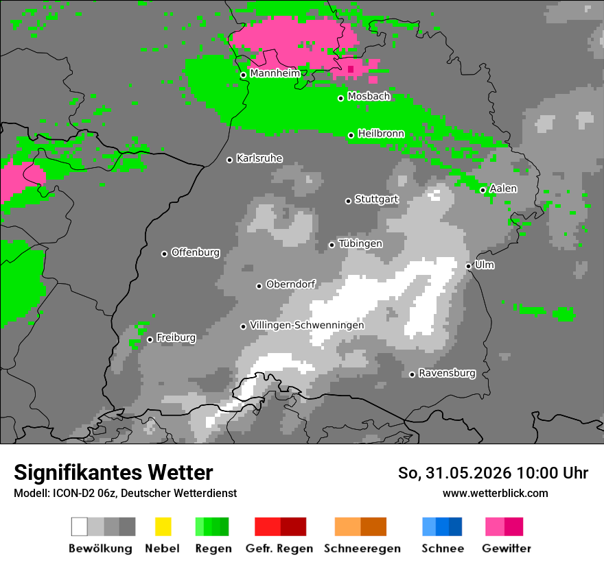 Signifikantes Wetter