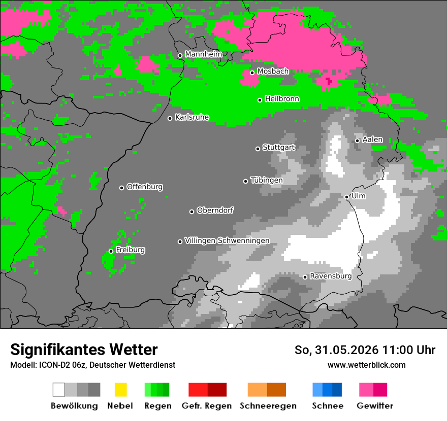 Signifikantes Wetter