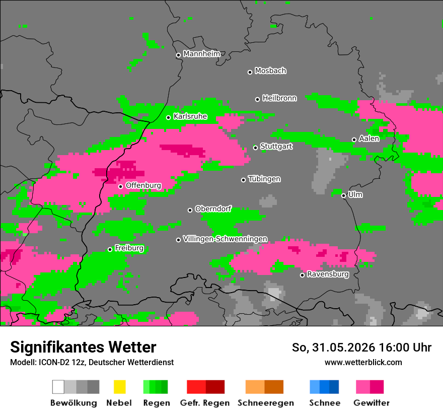 Signifikantes Wetter