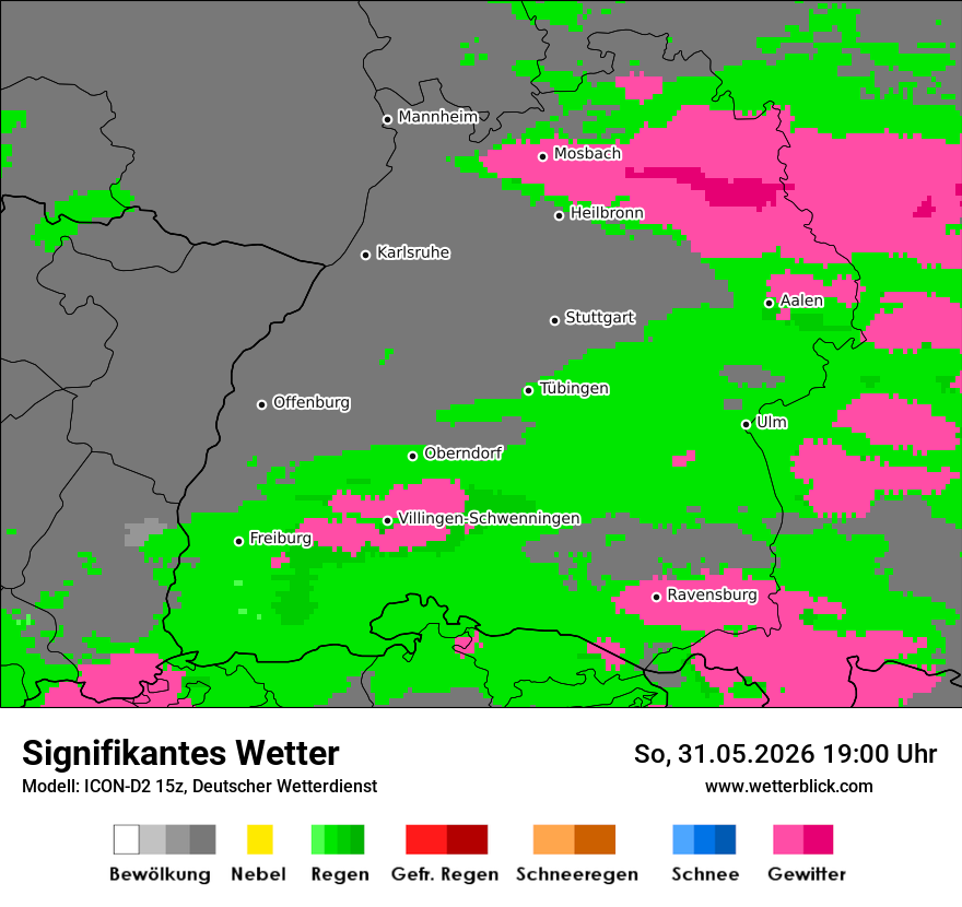 Signifikantes Wetter