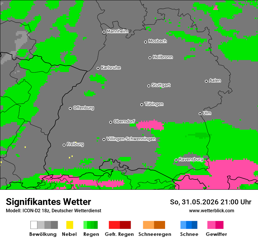 Signifikantes Wetter