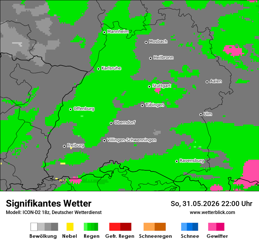 Signifikantes Wetter