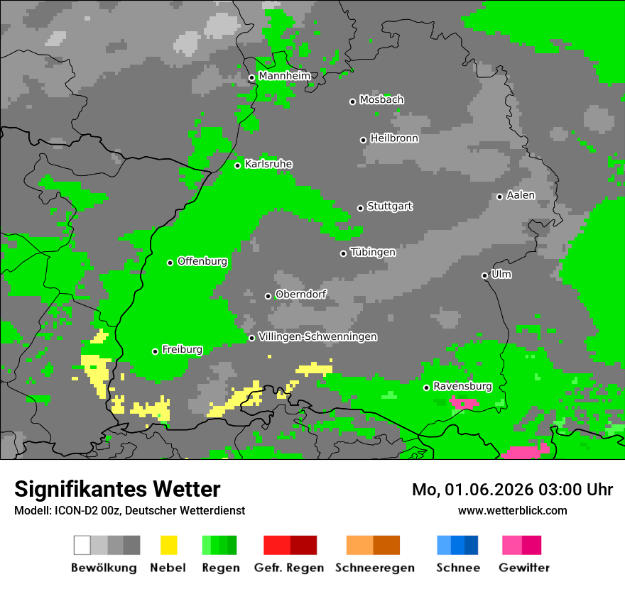 Signifikantes Wetter