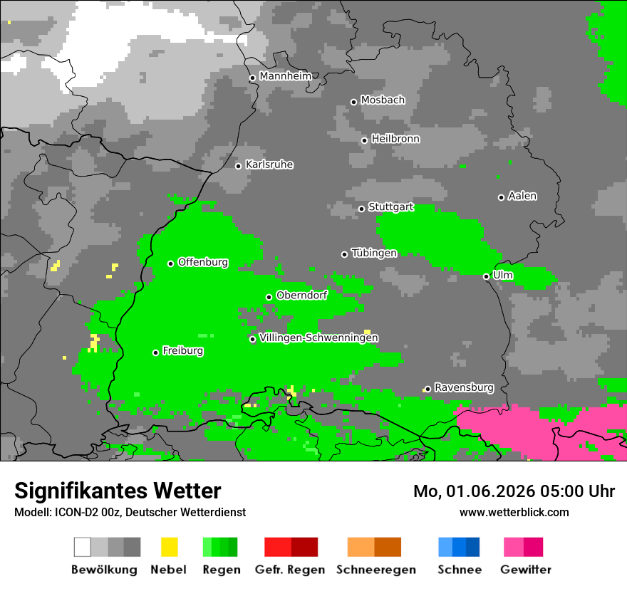 Signifikantes Wetter