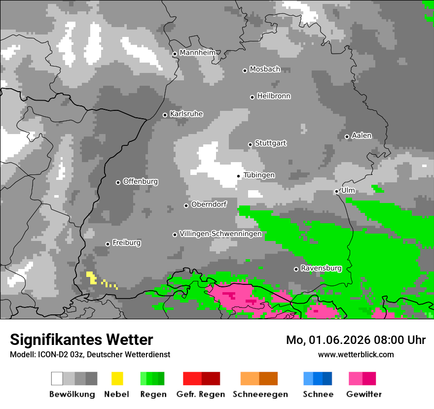 Signifikantes Wetter