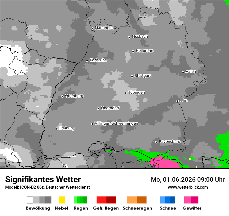 Signifikantes Wetter