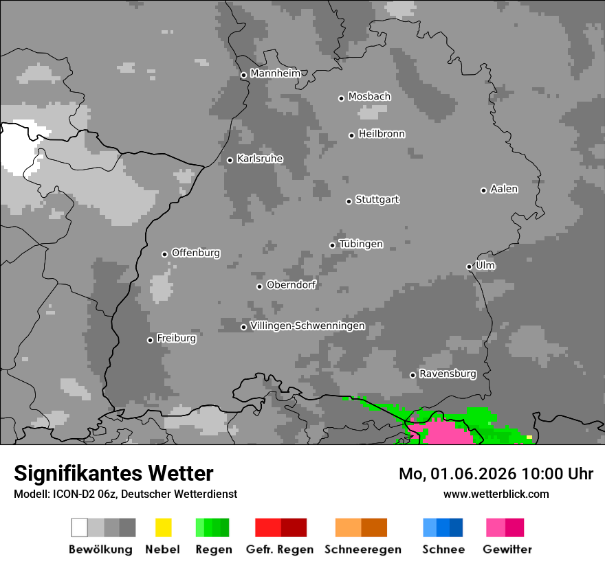 Signifikantes Wetter