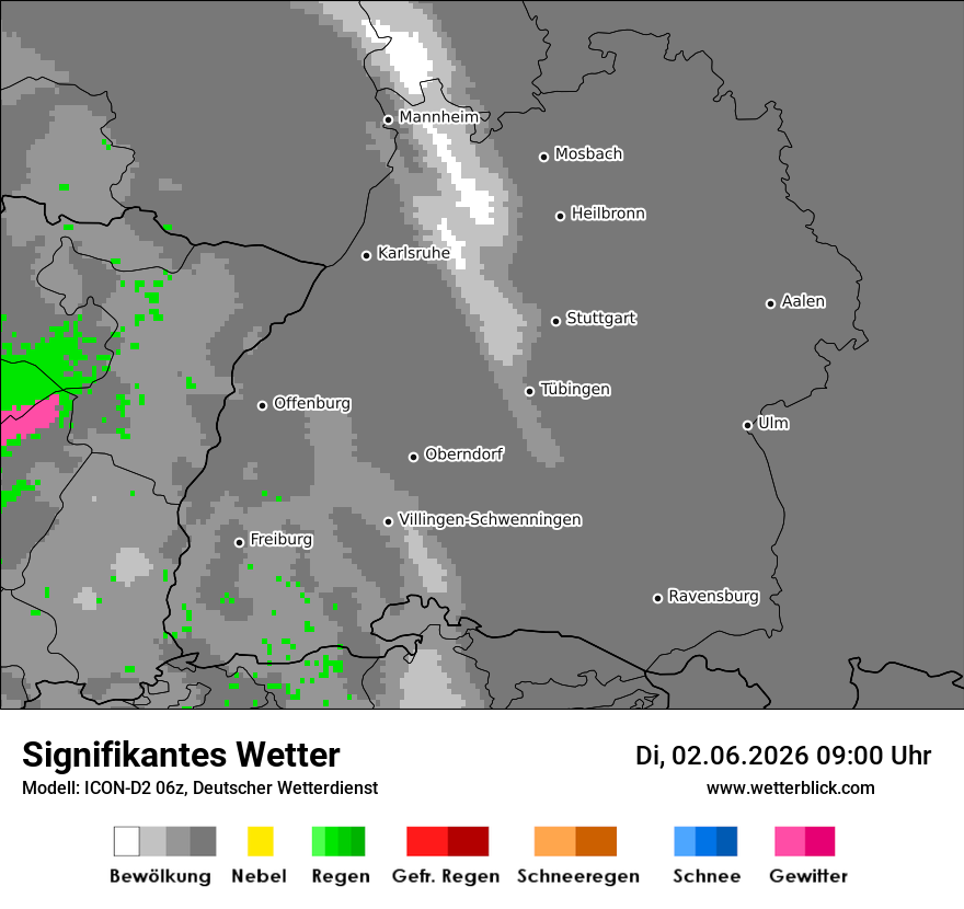 Signifikantes Wetter