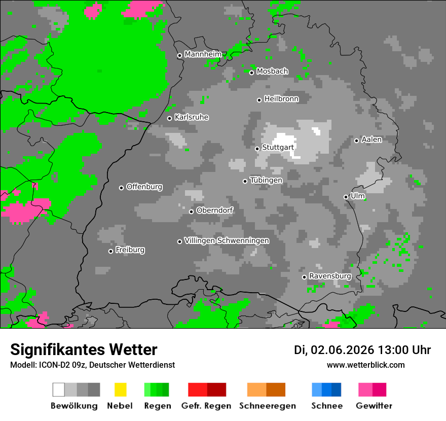 Signifikantes Wetter