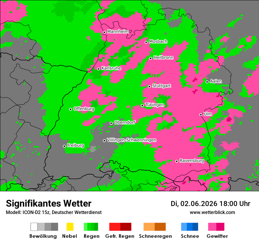 Signifikantes Wetter