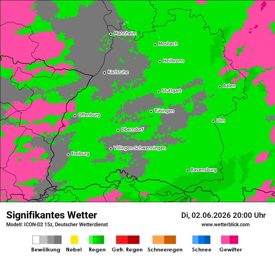 Signifikantes Wetter