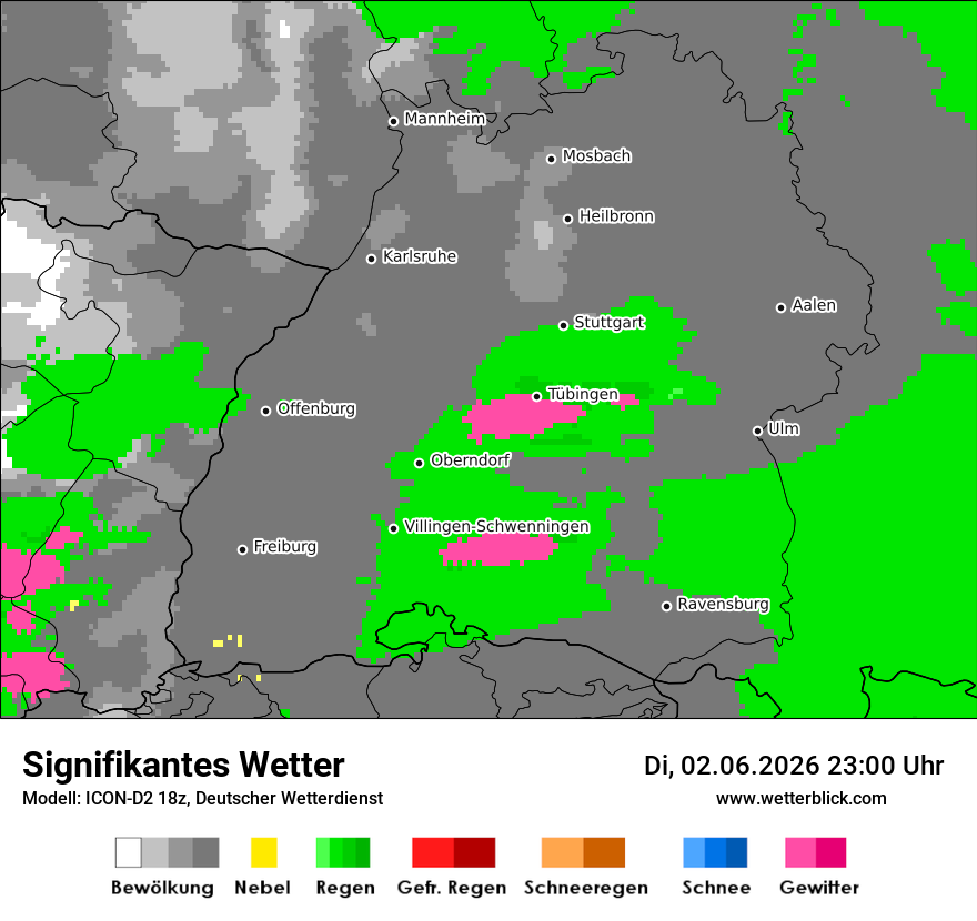 Signifikantes Wetter