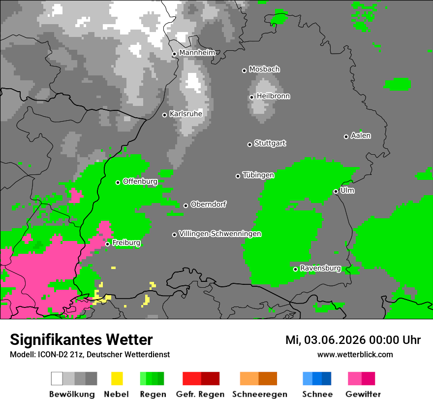 Signifikantes Wetter
