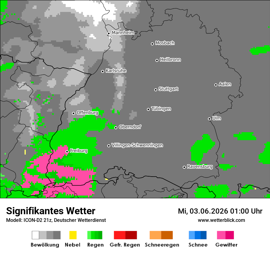 Signifikantes Wetter