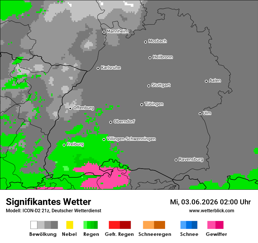 Signifikantes Wetter