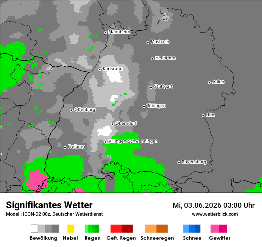 Signifikantes Wetter