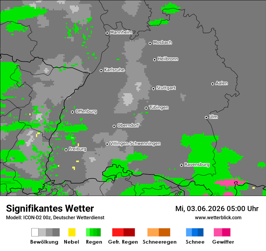 Signifikantes Wetter