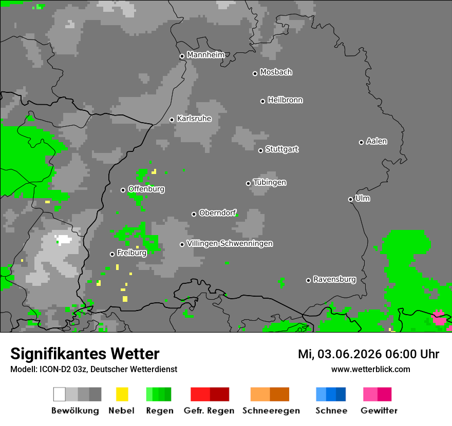 Signifikantes Wetter