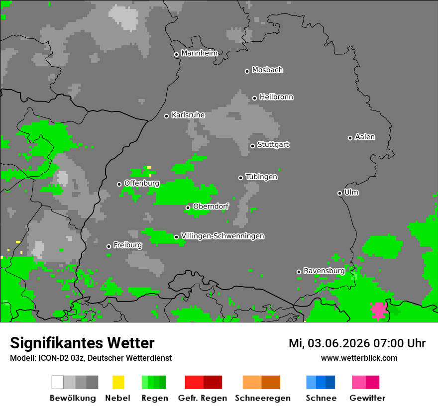 Signifikantes Wetter