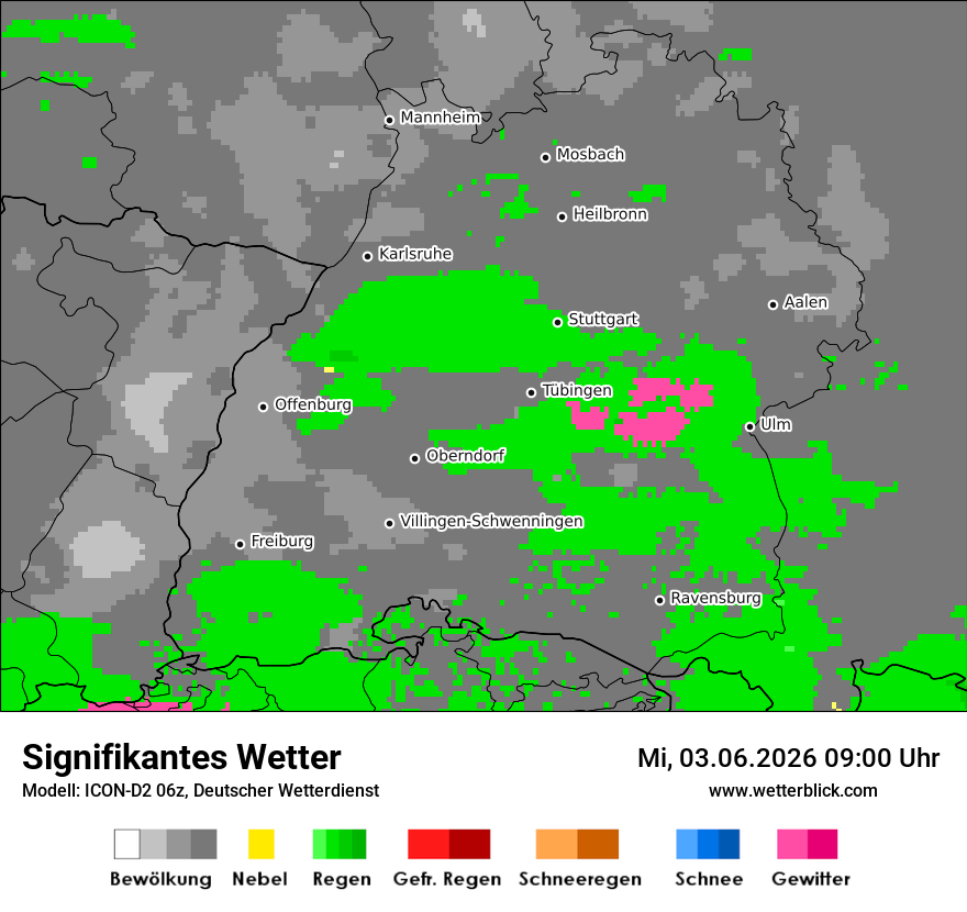Signifikantes Wetter