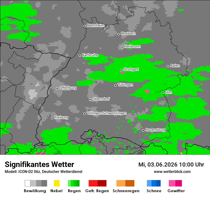 Signifikantes Wetter