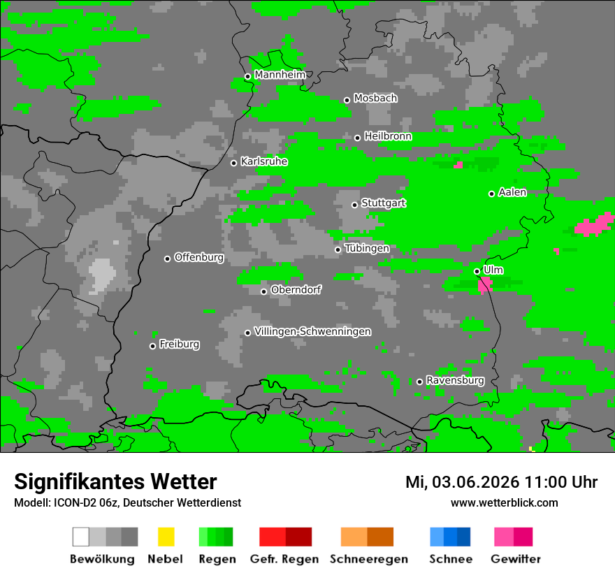 Signifikantes Wetter