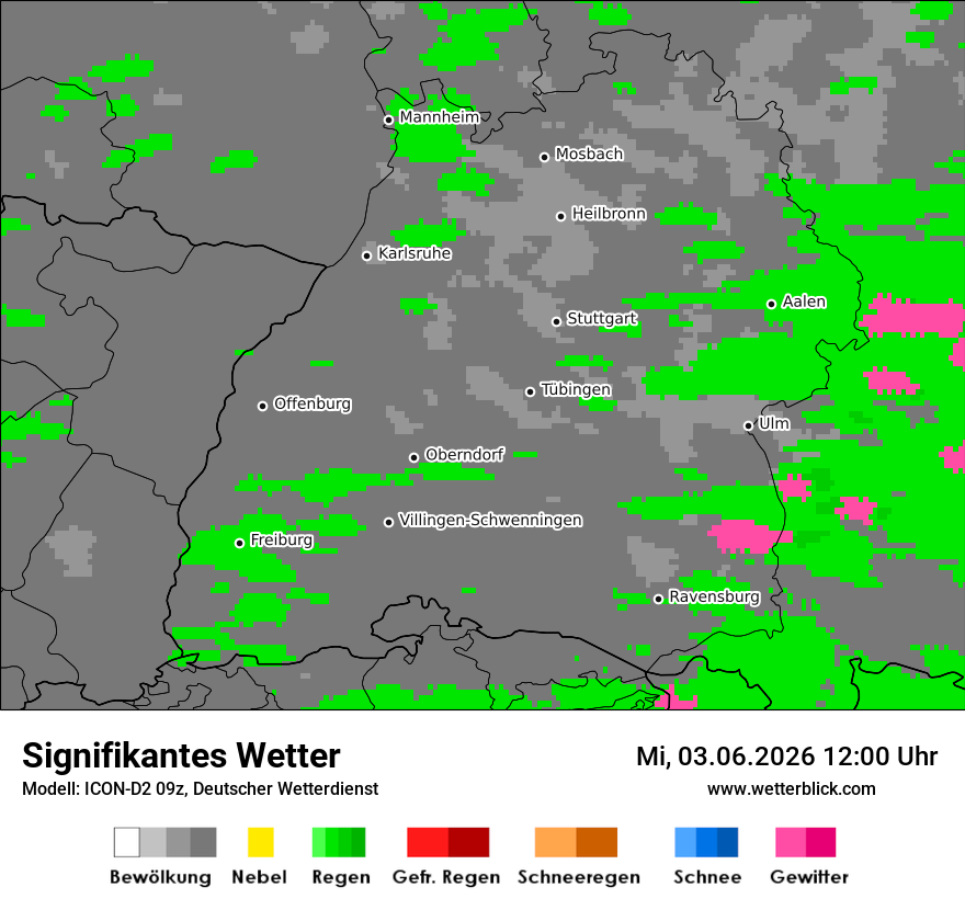 Signifikantes Wetter