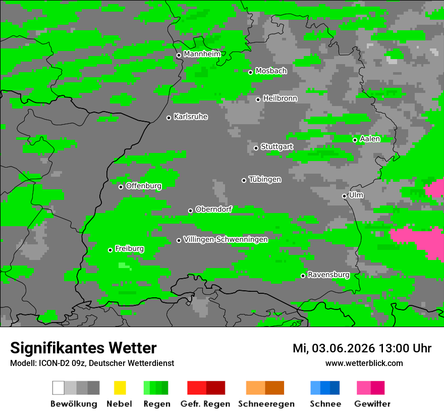 Signifikantes Wetter