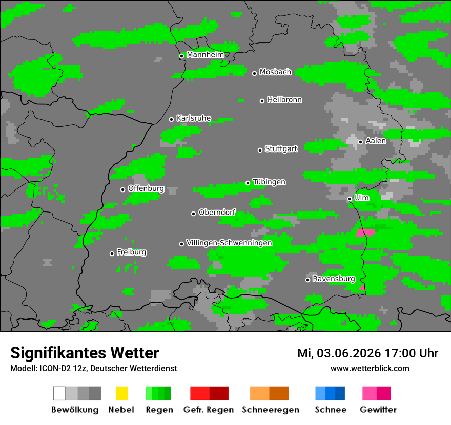 Signifikantes Wetter