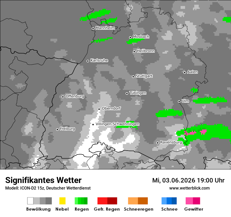 Signifikantes Wetter