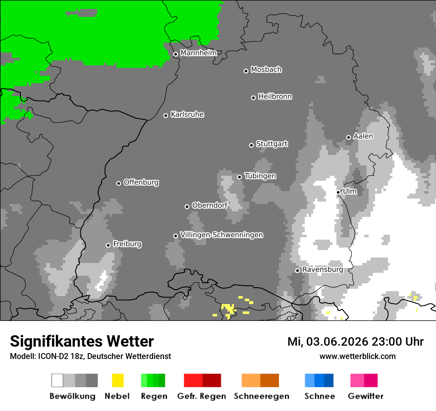 Signifikantes Wetter