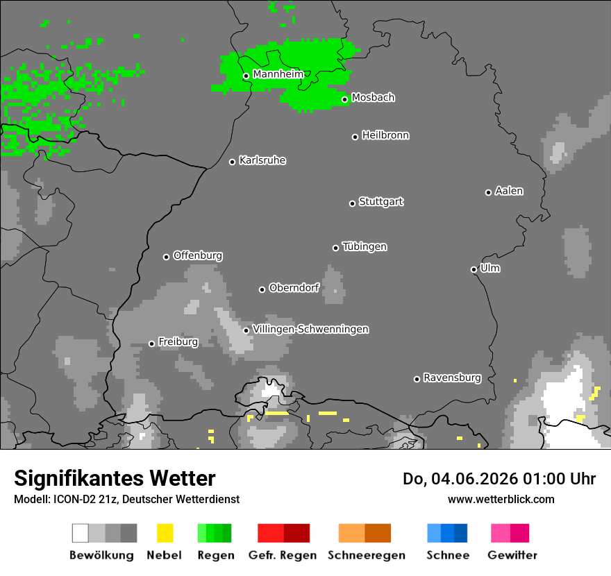 Signifikantes Wetter
