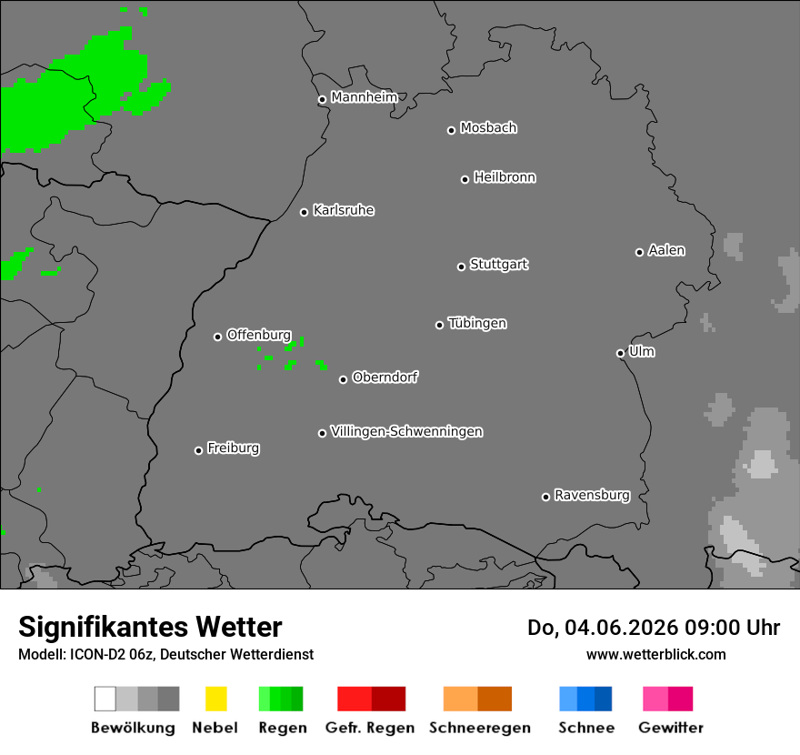 Signifikantes Wetter
