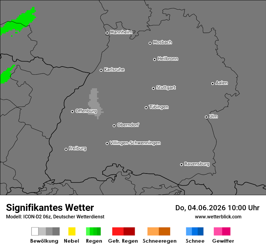 Signifikantes Wetter
