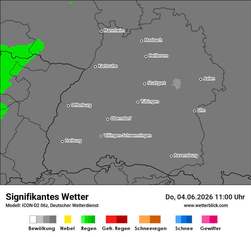 Signifikantes Wetter
