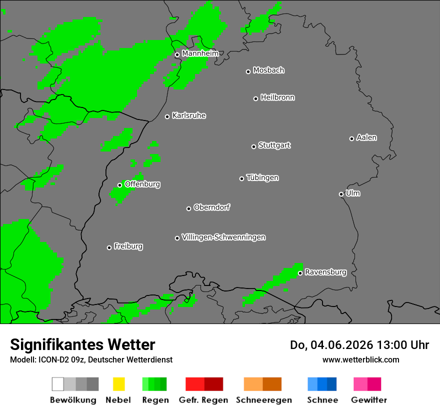 Signifikantes Wetter