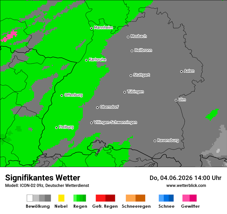 Signifikantes Wetter