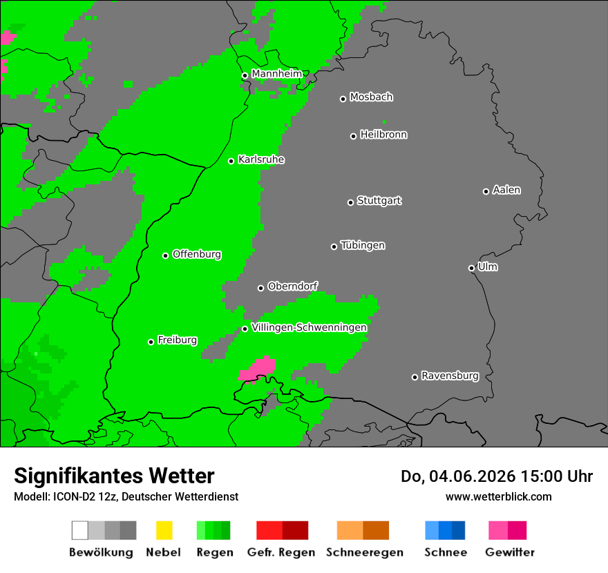 Signifikantes Wetter