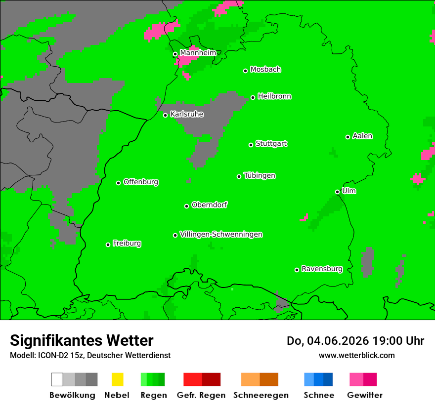 Signifikantes Wetter