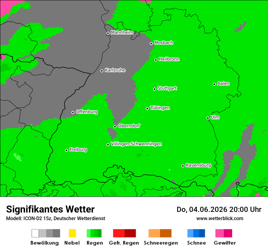 Signifikantes Wetter