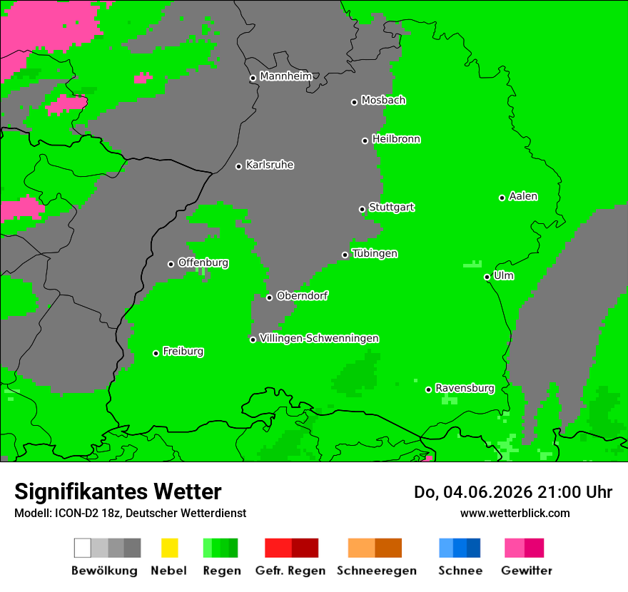 Signifikantes Wetter