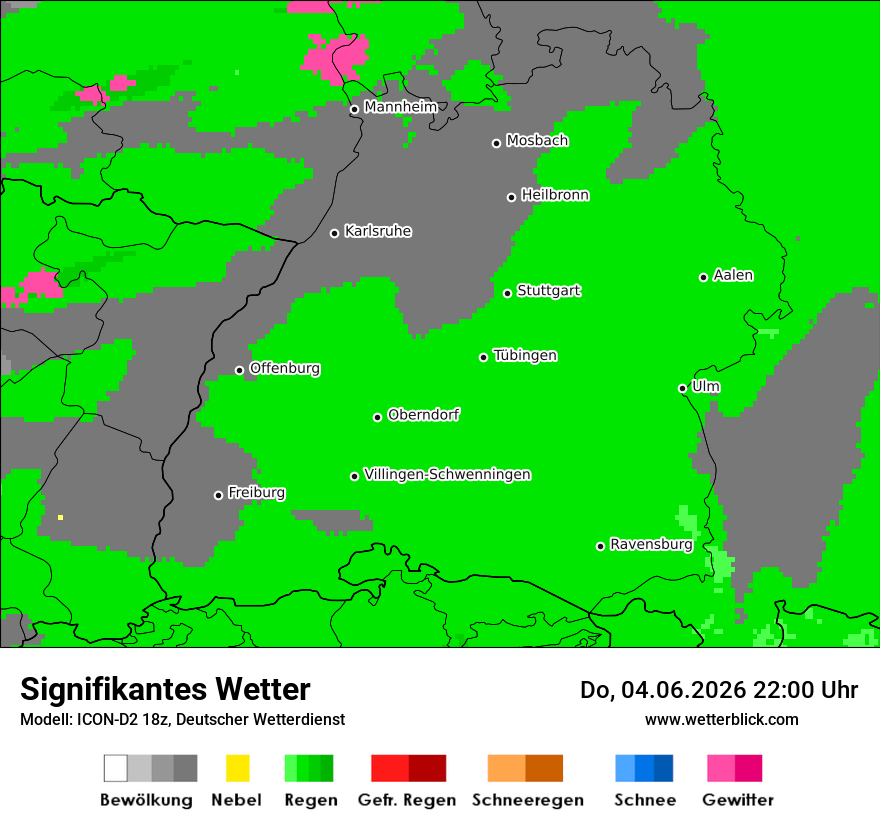 Signifikantes Wetter
