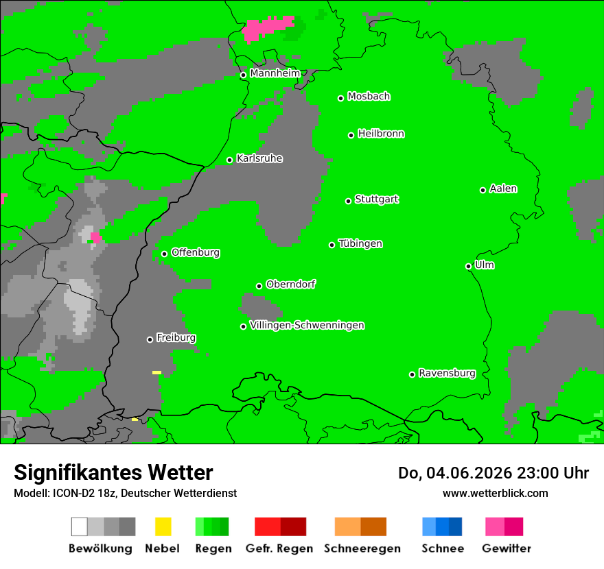 Signifikantes Wetter