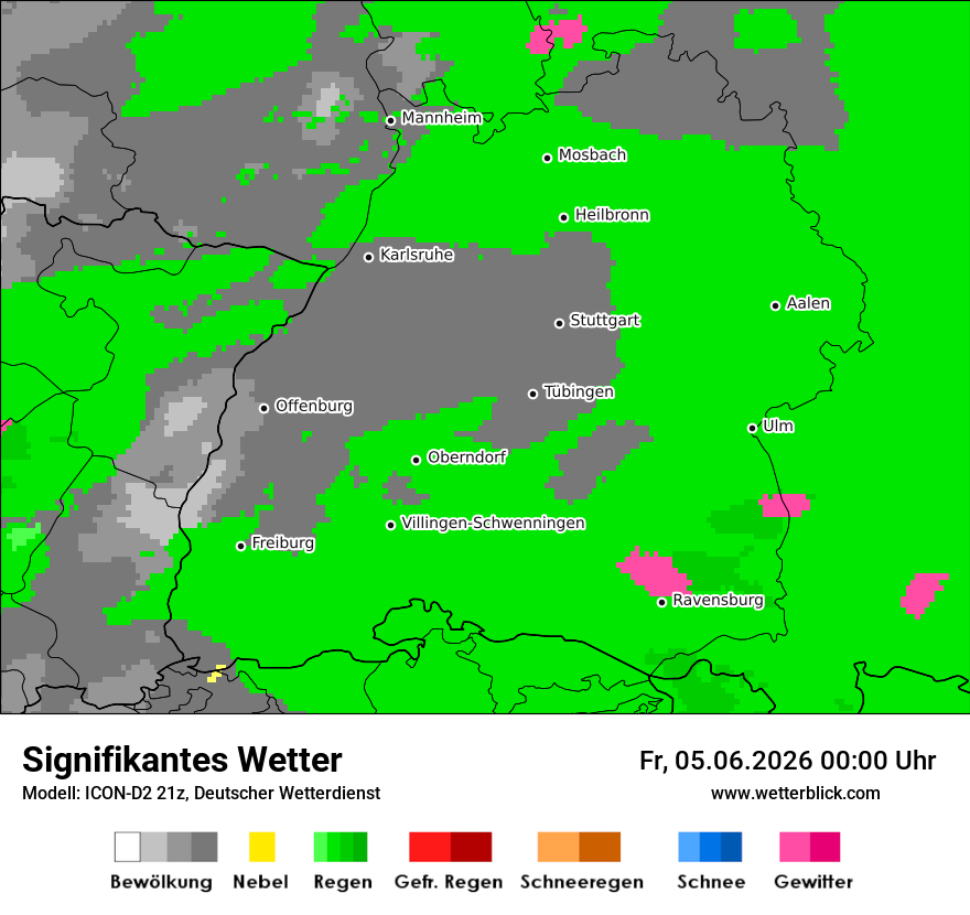 Signifikantes Wetter