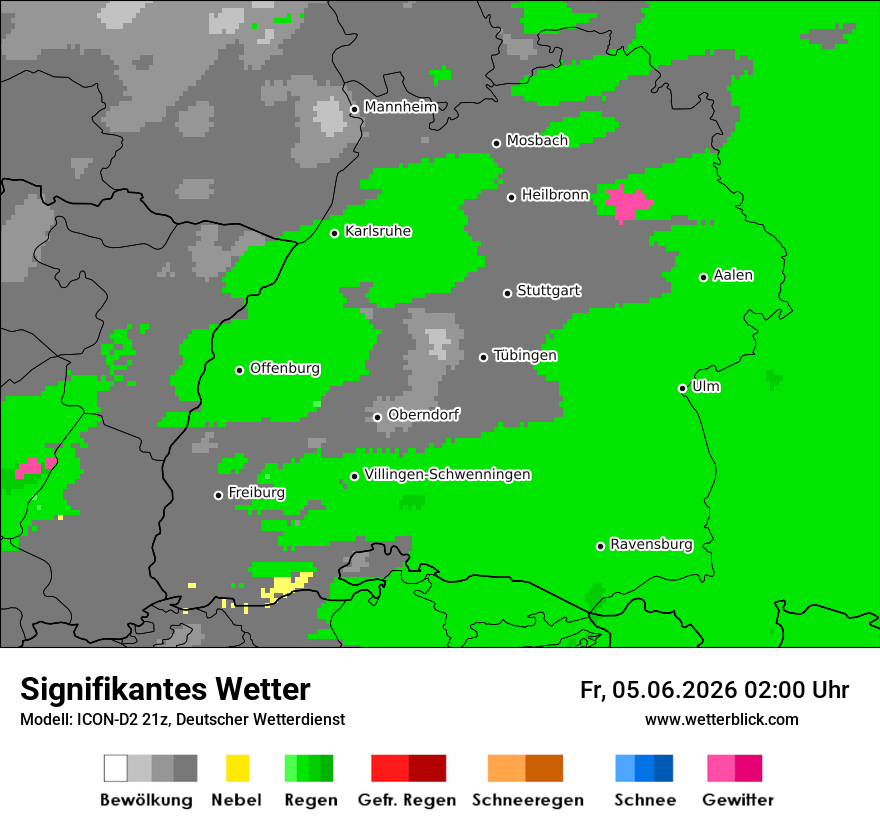 Signifikantes Wetter