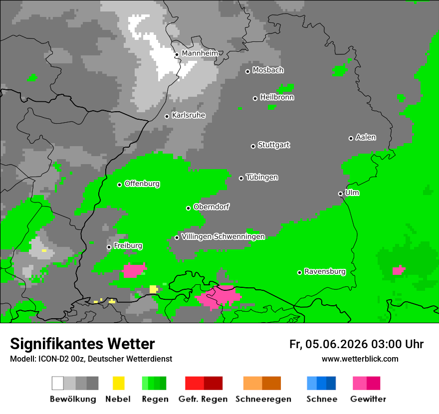 Signifikantes Wetter