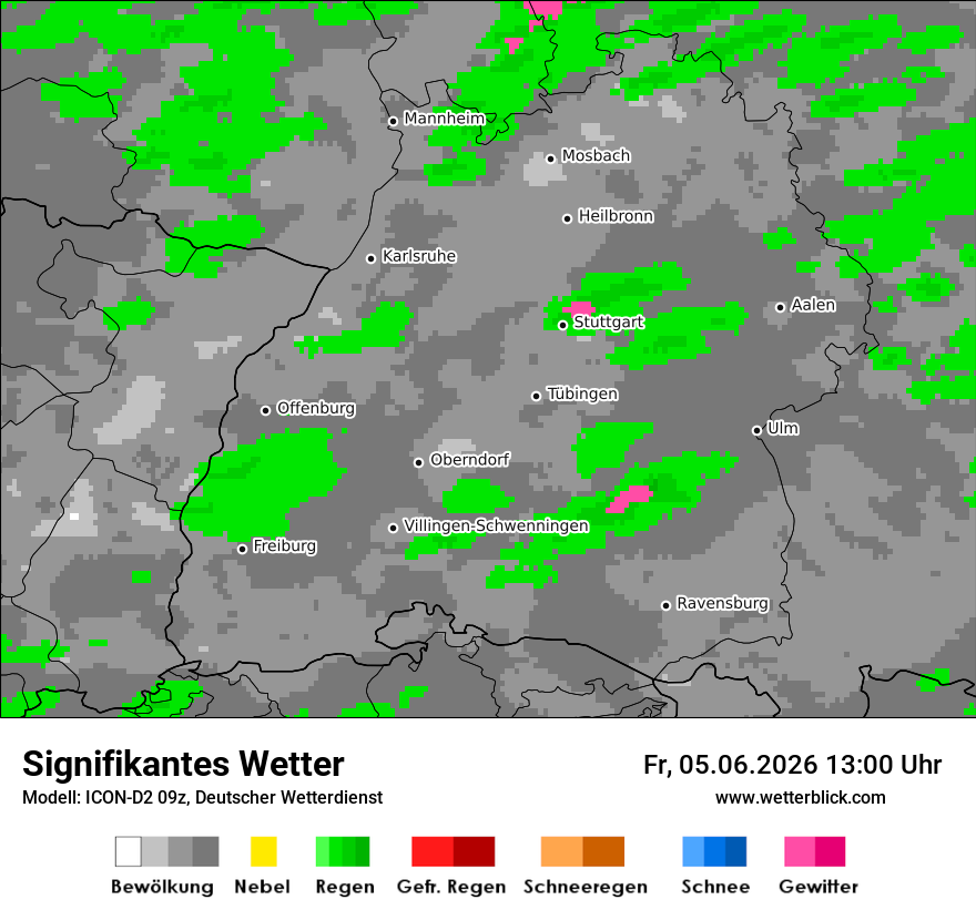 Signifikantes Wetter