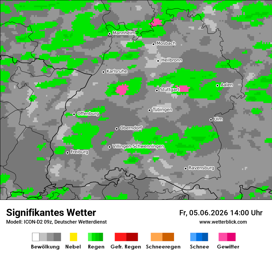 Signifikantes Wetter