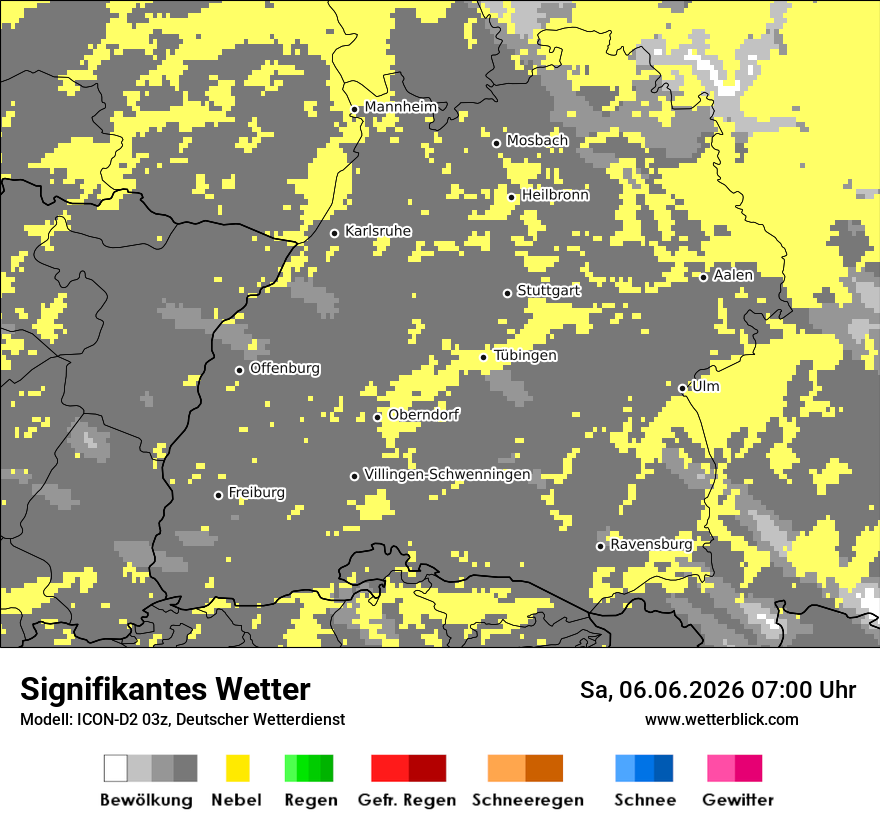 Signifikantes Wetter