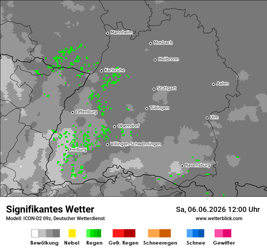 Signifikantes Wetter